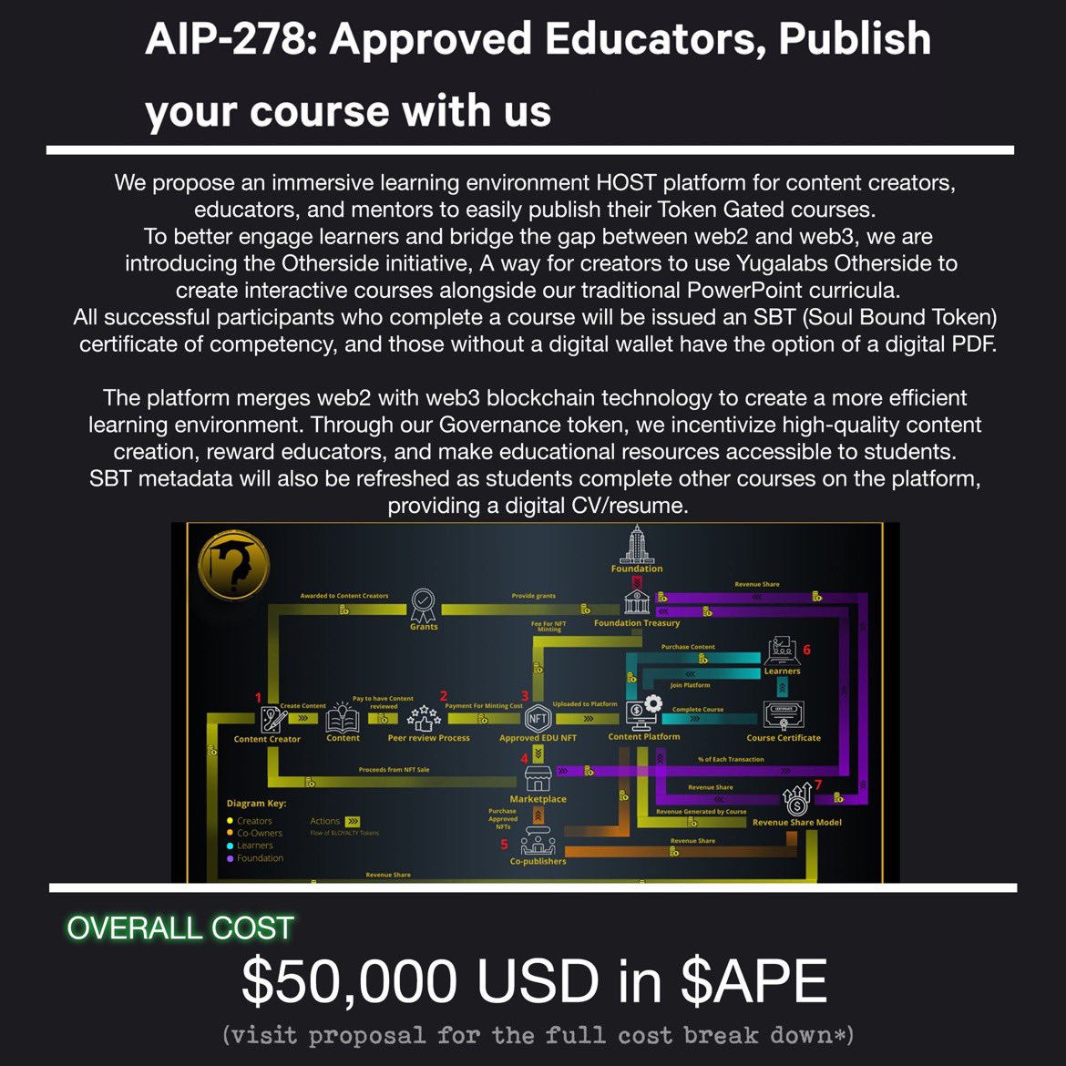 📚Guy_madden tweet media