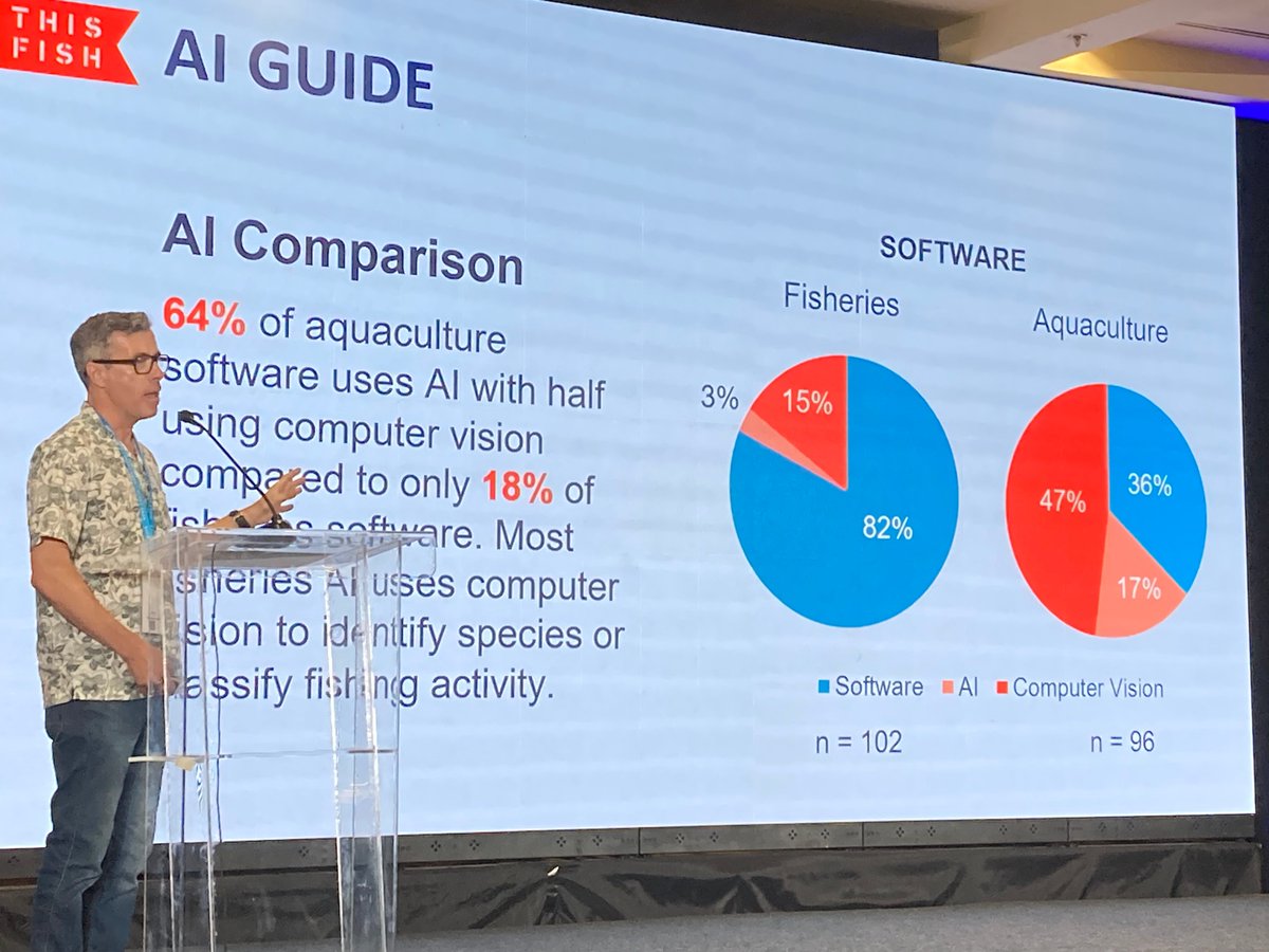 @ericennotamm of @this_fish provides an excellent presentation of the landscape of technology in the fisheries and seafood space, including past and future trends! #ArtificialIntelligence #blockchain #supplychain #fisheries #seafood #safet2023