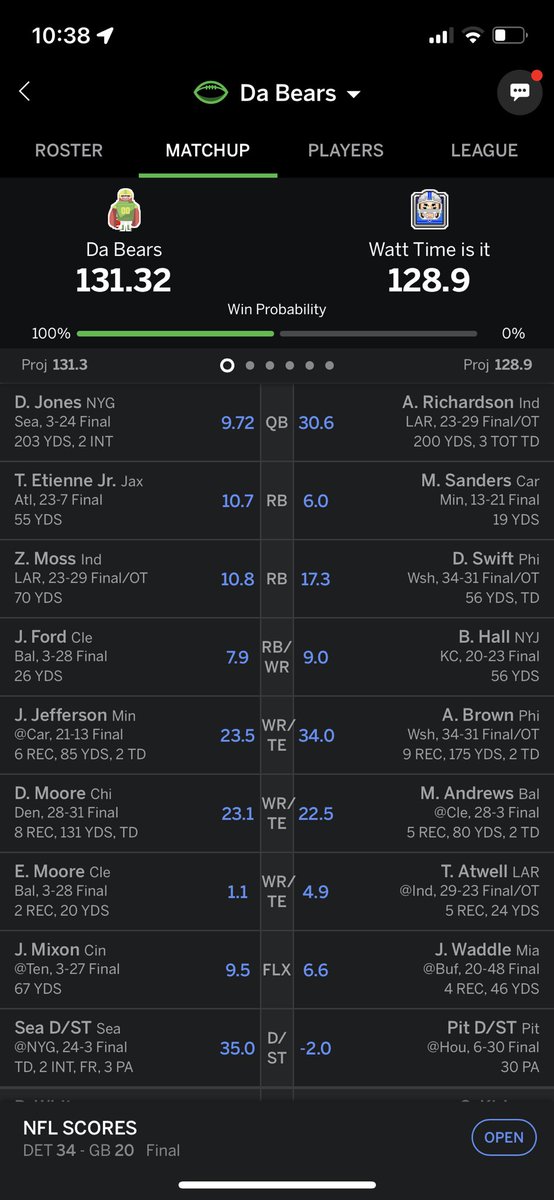 jpmitchell82's tweet photo. @MatthewBerryTMR #mondaynightmiracle https://t.co/D9gA5m9rrQ