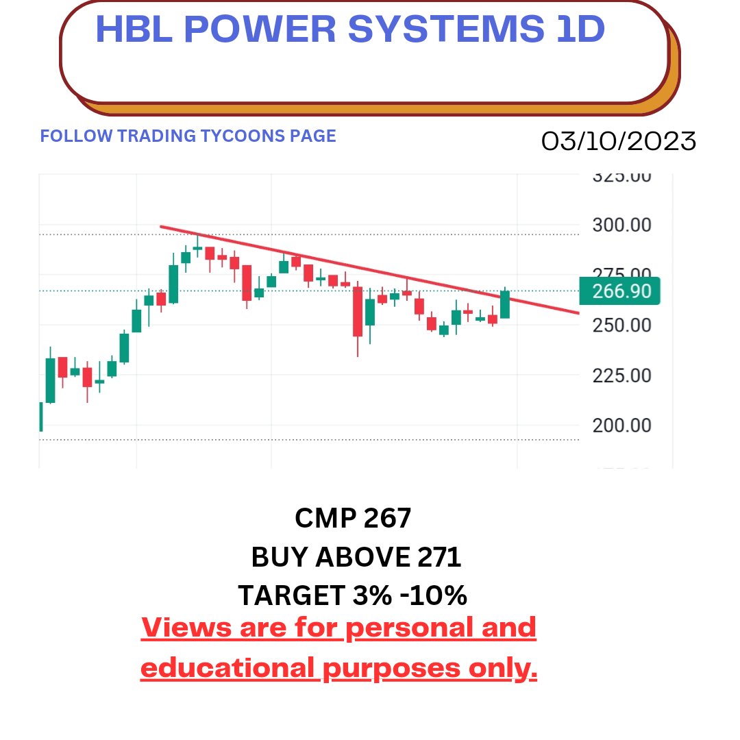Tradingtycoons1's tweet photo. KEEP ON EYE
FOLLOW OUR PAGE FOR REGULAR UPDATES
 #SwingTrading  #StockTrading
 #TradingStrategies  #TechnicalAnalysis
 #DayTrading #FinancialMarkets  #Investing
 #StockMarket #MarketAnalysis
 #SwingTradeSetup  #TradingTips #ProfitableTrading #TradingEducation  #RiskManagement https://t.co/Z8voueAK7p