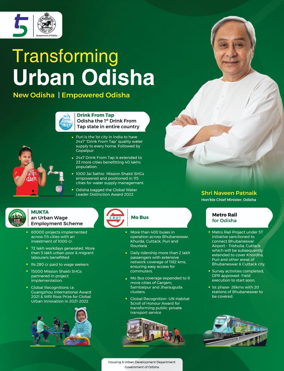 H & UD Dept (@huddeptodisha) on Twitter photo #TransformingUrbanOdisha under #5T framework of Hon'ble Chief Minister Shri <a href="/Naveen_Odisha/">Naveen Patnaik</a>
#NewOdishaEmpoweredOdisha #TransformingUrbanOdisha under #5T framework of Hon'ble Chief Minister Shri <a href="/Naveen_Odisha/">Naveen Patnaik</a>
#NewOdishaEmpoweredOdisha