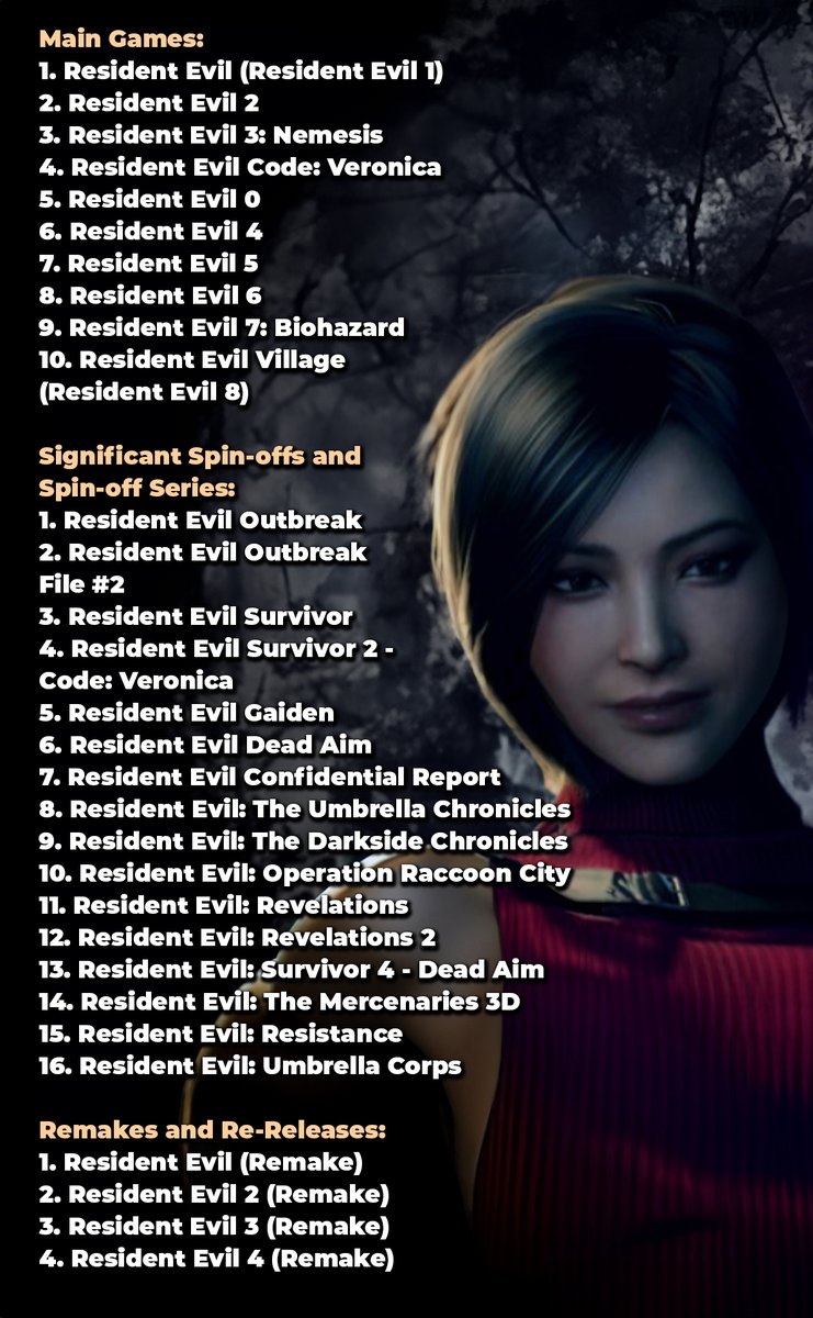 TheResidentofE1's tweet photo. Remember, whenever you're feeling bored, you have the choice to create your own adventure. #reseries #residentevil #allgames #relist https://t.co/6QMhvKDqq6