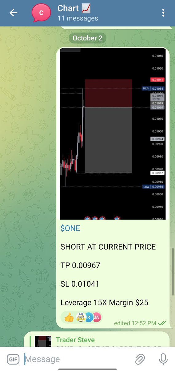 tradersteve_071's tweet photo. Steve Challenge Day 2 $ONE
If you're interested in challenge DMs on Telegram Link in my Bio
Join us free
https://t.co/QR0LMBJ8ZQ
#Challenge #Stevechallenge #ONEUSDT #Crypto #Tradingchallenge2023 https://t.co/5ko1MwvGSc