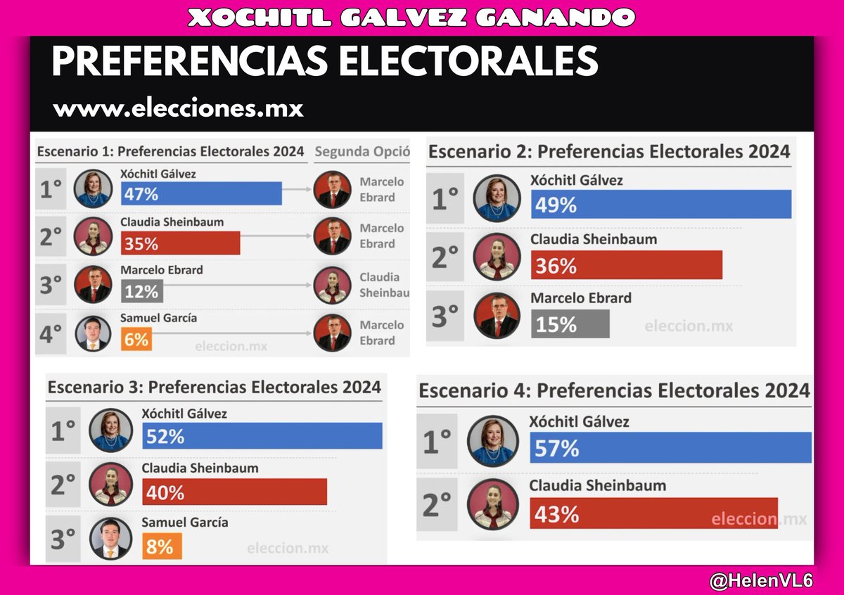ResistenciaCMx tweet picture