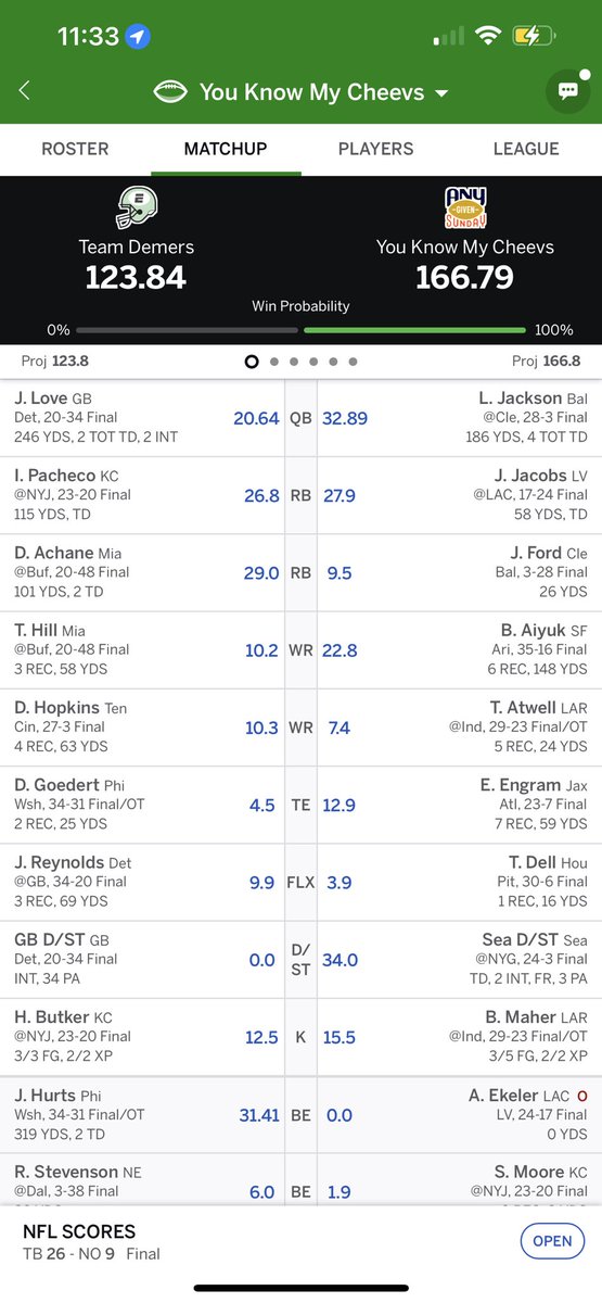CheeverJared's tweet photo. @ESPNStatsInfo @EliasSports Seattle’s defense did hook it up though, 34 points!! Thank you guys https://t.co/0U1ylsYBQ1