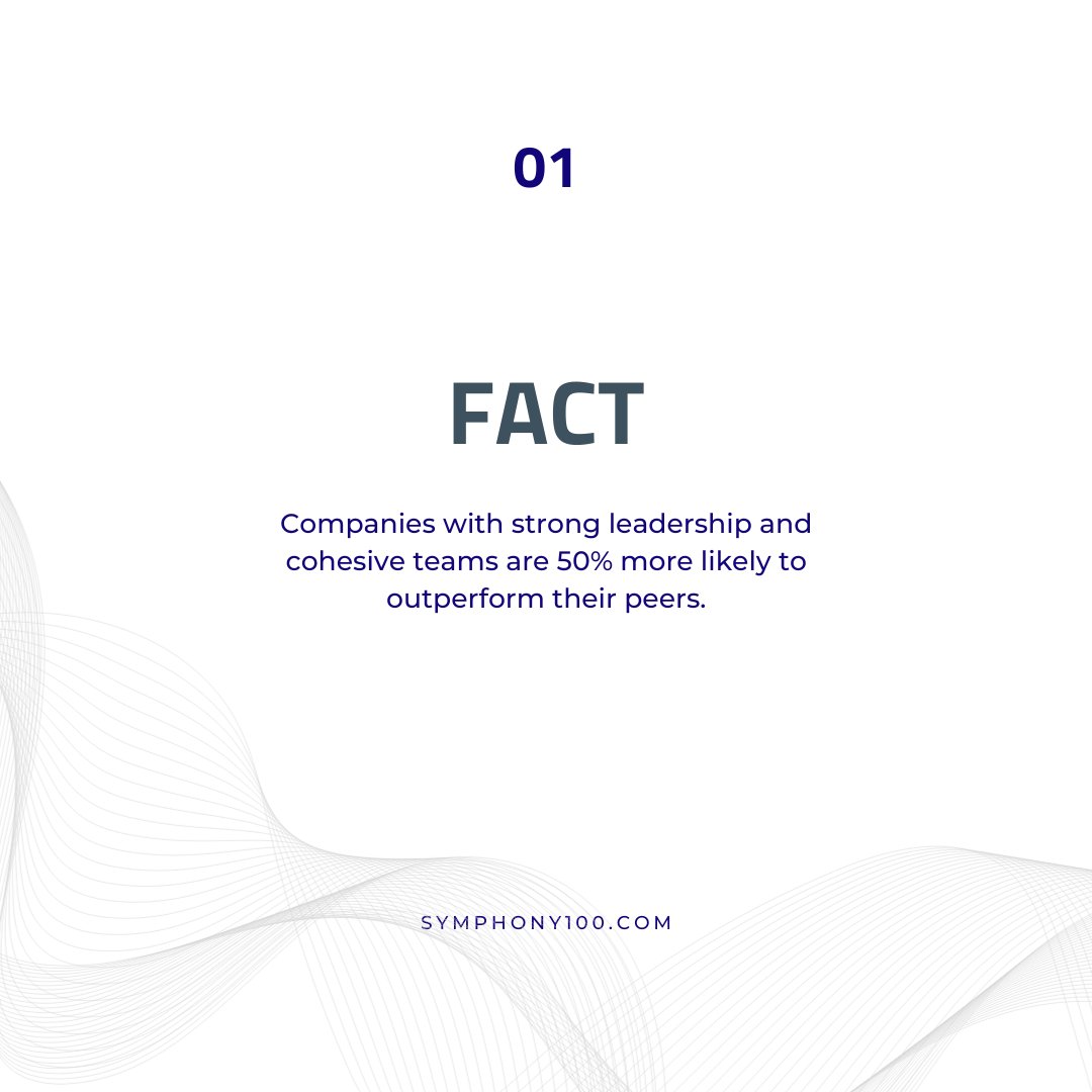 symphony100ltd's tweet image. Symphony100, with over 25 years of experience, specializes in transforming groups into high-performance teams. 

Our Everything DiSC® partnership ensures data-driven insights to optimize teamwork and leadership.

#investorhelp #effectivecommunication #professionalgrowth