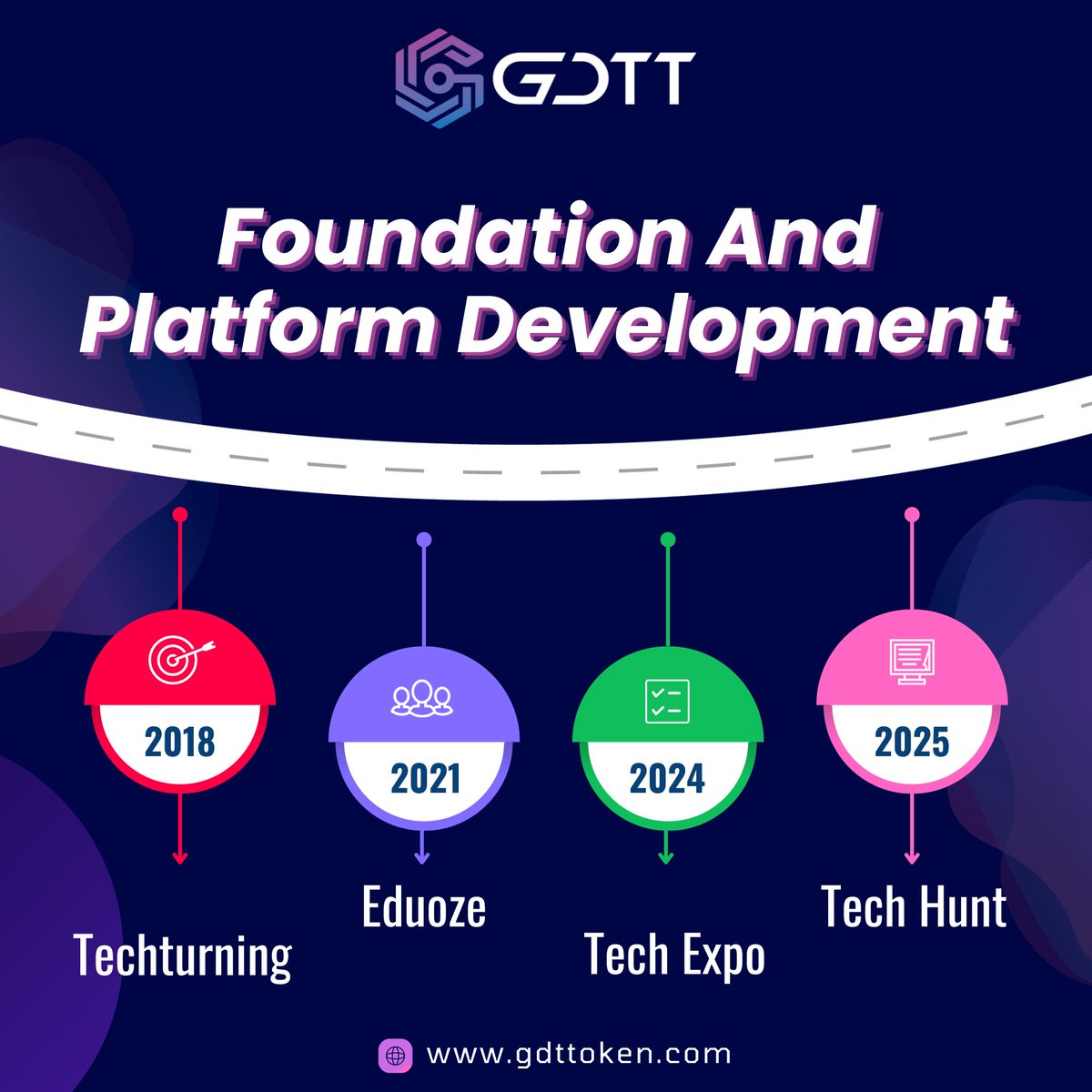 Explore the potential of #GDTTProject and be a part of the digital revolution.
Visit our website :
gdttoken.com
#GlobalNetworking #TechCommunity #TechInnovation #BlockchainRevolution #GDTTHub #TechRevolution #TechStartups #BlockchainTechnology #DigitalAssets