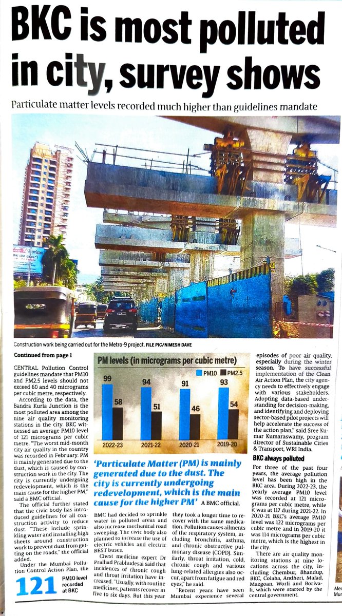 tweetsvirat's tweet photo. #ConstructionDust has been identified by @mybmc as one key pollutant that pollutes #Mumbai & causes health impacts. Need stringent action this season agnst Pvt & Govt construction sites violating rules & not just circulars & notifications
https://t.co/xoljYAE6TS
@sameerreporter https://t.co/xbXJCKT4oY
