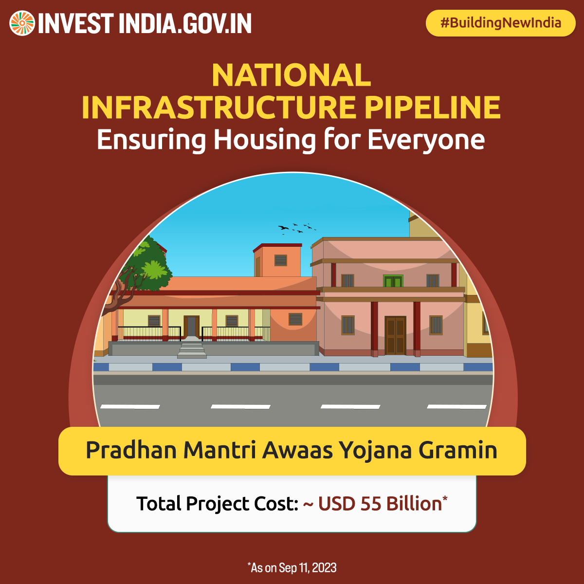 Pradhan Mantri Awaas Yojana Gramin Scheme  assists eligible rural households to construct ~3 Crore houses with basic amenities to achieve the objective of #HousingForAll across India.

Know more: bit.ly/page_NIP

#NationalInfrastructurePipeline #BuildingNewIndia #NIP