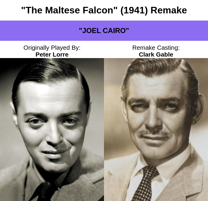 #BreakingNews Wolfe Video has announced a 2024 remake of the mystery/crime film 'The Maltese Falcon' (1941) starring David Proval as 'Samuel Spade,' Barbara Stanwyck as 'Brigid O'Shaughnessy,' Angela Lansbury as 'Iva Archer,' and Clark Gable as 'Joel Cairo.'

#movies #film