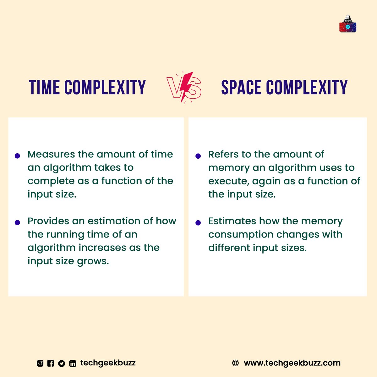 techgeekbuzz's tweet image. Whether you're coding, analyzing, or just curious, understanding time and space complexity helps us craft elegant solutions in the digital universe! 🌌💻
#timecomplexity #spacecomplexity #algorithms #datastructure #inputputput #computerscience #coding