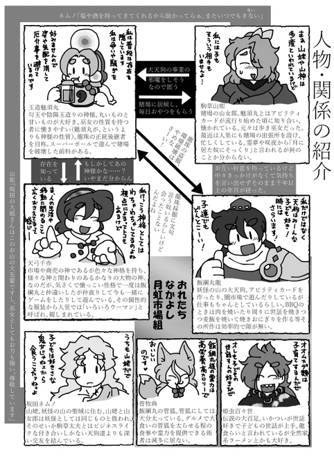 平日休みとって何をしているのか? 答え:原稿 