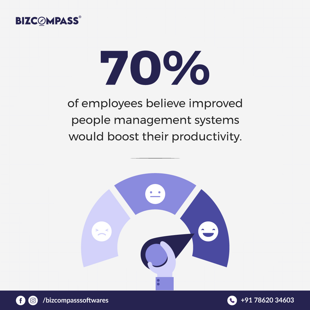 bizcompass_soft's tweet image. Let's work together to create a more efficient and fulfilling work environment using Bizcompass People Management Solutions.

Visit us: bizcompass.in

For more details, 📞 on +91 7862034603

#employee #employeemanagement
#hrsoftwares #hrmanagement
#bizcompass #surat