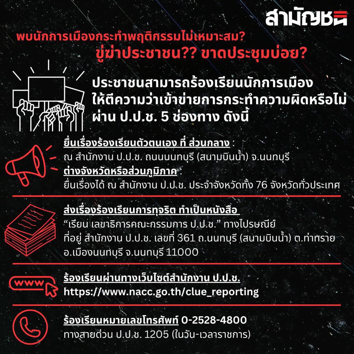 เข้ามาเป็นนักการเมือง (อ้างว่า)เพื่อพัฒนาคุณภาพชีวิตพี่น้องประชาชน
.
แต่กลับขูดรีดและแสวงหาผลประโยชน์ ละเมิดสิทธิ์ ทำร้ายร่างกาย ขู่ทำร้ายประชาชน สวนทางกับคำที่เคยให้ไว้
.
ในฐานะประชาชน เราจะทำอะไรได้บ้าง?
.
#พรรคสามัญชน