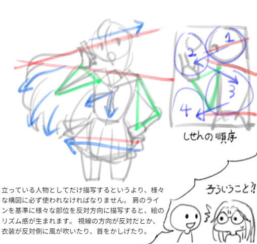 昨日のコントラポストについて少し理解するようになった✏️
みんな絵の勉強を熱心にする。 驚異的だ 