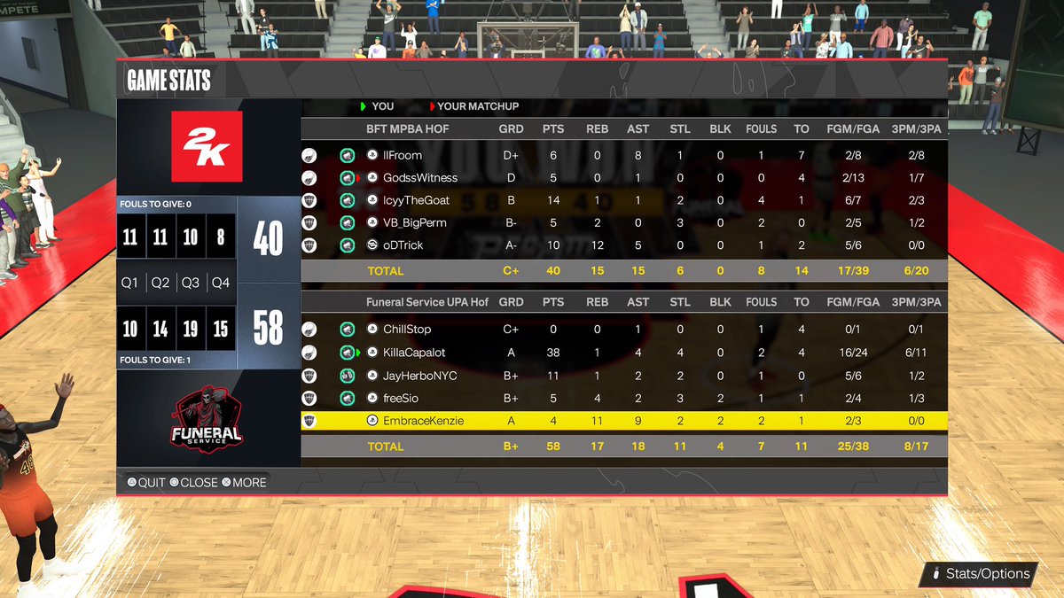 Ggs to @BFT2K as we advance in the <a href="/MPBA2K/">MPBA</a> Open 

♟️ <a href="/ChilIStop/">s̸t̸o̸p̸🌬️</a> 
🎯 <a href="/KillaCapalot_/">Killa 🖤</a> 
🔒 <a href="/JayHerboTv/">The Chosen One😈</a> 
⚓️ <a href="/heysioo/">sio🥷🏼</a> 
🐴 @KenzieDaGeneral 

<a href="/iNetworkSports/">iNetwork</a> <a href="/CompKEsports/">COMPKESPORTS</a> <a href="/VE2Korg/">Versus Everybody </a>