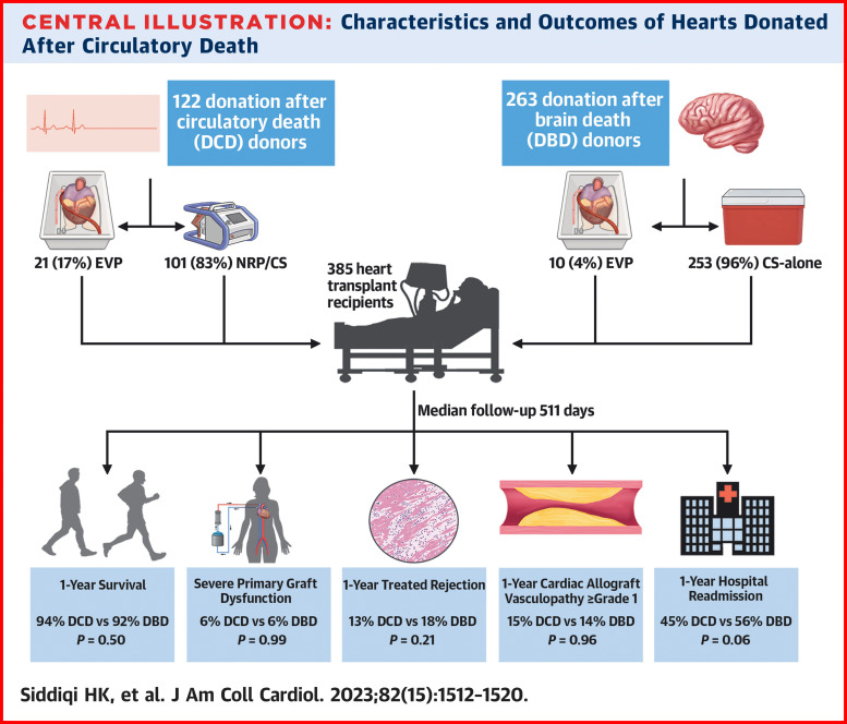 Hasan Siddiqi tweet media