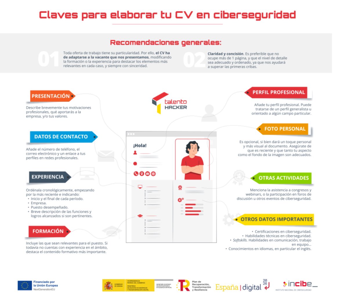 DerechodelaRed's tweet photo. Claves para elaborar un CV en ciberseguridad

Fuente: https://t.co/vzkMy9I84D https://t.co/y0gOka90l4