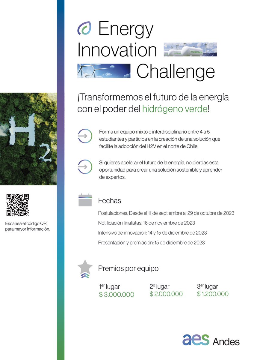 colaborachile's tweet photo. ¡Únete al "Energy Innovation Challenge" y lidera el futuro del Hidrógeno Verde!
Te invitamos al Energy Innovation Challenge de AES Andes.
•🌱 Aporta a una transición energética sostenible.
•🚀 Conecta con líderes del sector energético.
•🏆 Gana hasta $3.000.000CLP. https://t.co/PGMKkj5GfJ