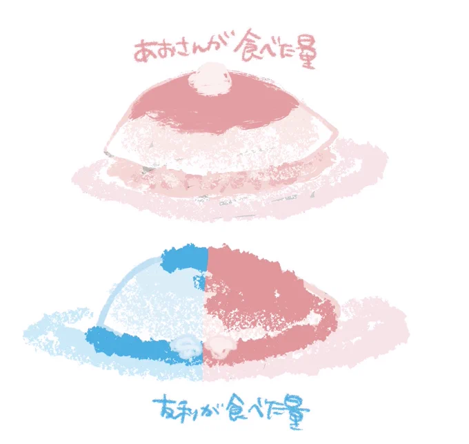 久々見た 