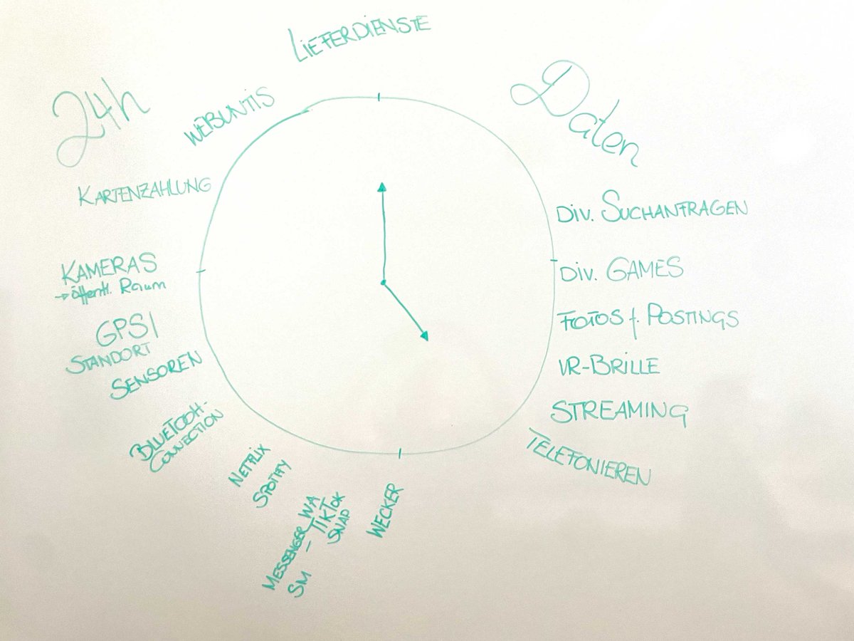 epicenter_acdmy's tweet photo. Für uns hat das Schuljahr an den Wiener Schulen gestern mit 3 Workshops „#DigitaleSelbstverteidigung“ an der HLW 23 Sta. Christiana begonnen - viele weitere folgen noch. 🤓 #techliteracy #medialiteracy #digitalaustria #oead @OeAD_worldwide https://t.co/q0DafGECjl