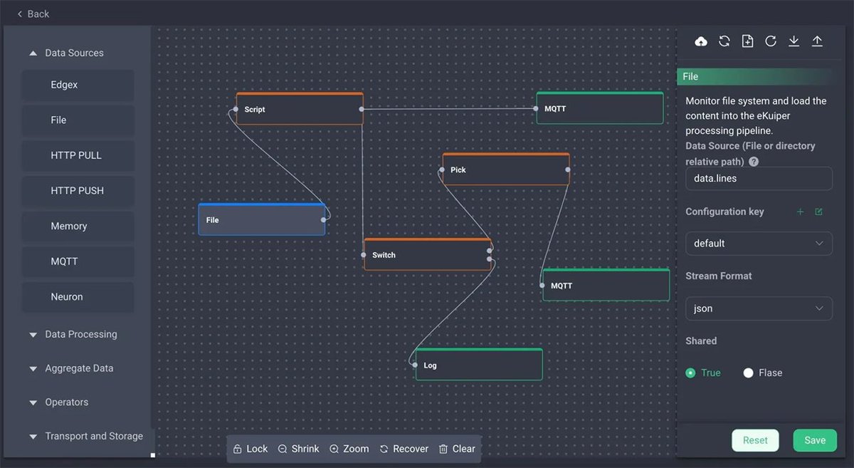 Altoros Labs tweet media