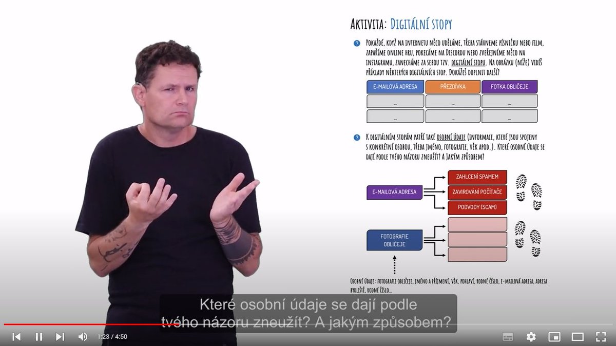 FakultaV's tweet image. Stejně jako v minulých letech se i letos pedagogická fakulta @UPOlomouc aktivně zapojila do kampaně #Deafember. Fakulta se dlouhodobě snaží upozorňovat na kulturu Neslyšících a na problémy osob se sluchovým postižením. #deaf #deafculture #signlanguage