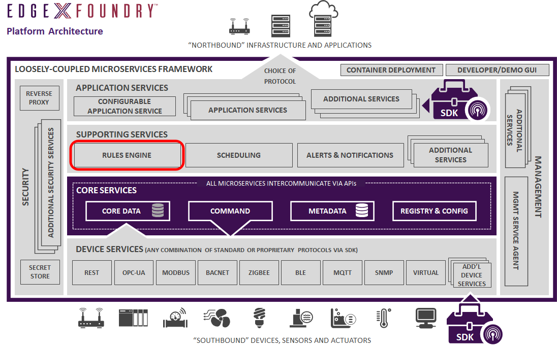 Altoros Labs tweet media