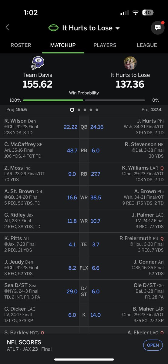 Mutislife54's tweet photo. @MatthewBerryTMR My opponent, needed Seattle D to have >11 points and they went absolutely sicko mode 😪 https://t.co/bHquxwFe7I