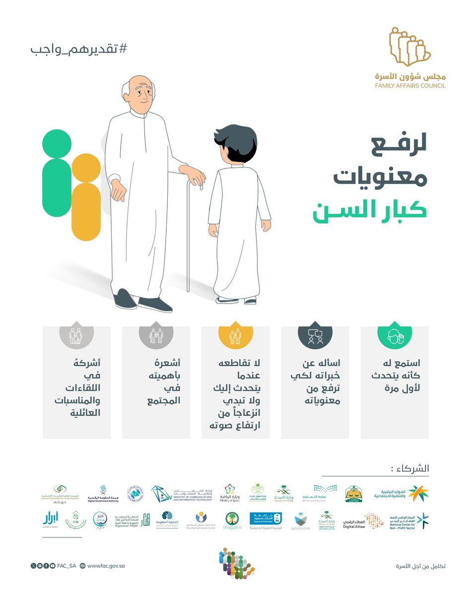 FAC_SA's tweet photo. إشباع حاجات #كبار_السن النفسية والاجتماعية، والتعامل معهم بإحسان، يرفع من معنوياتهم ويُشعرهم بمكانتهم في المجتمع.
#تقديرهم_واجب 
#اليوم_العالمي_لكبار_السن 
#مجلس_شؤون_الأسرة https://t.co/Acx0rWsTKK