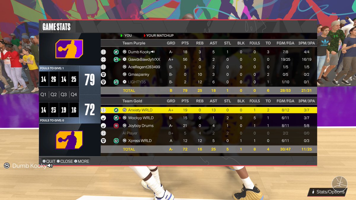 GawdxBawdy's tweet image. 2 HARD 2 GAWD !!! #2kcommunity #2KLDROPIN #PZGD #EYEGAMING #PS5Share, #NBA2K24