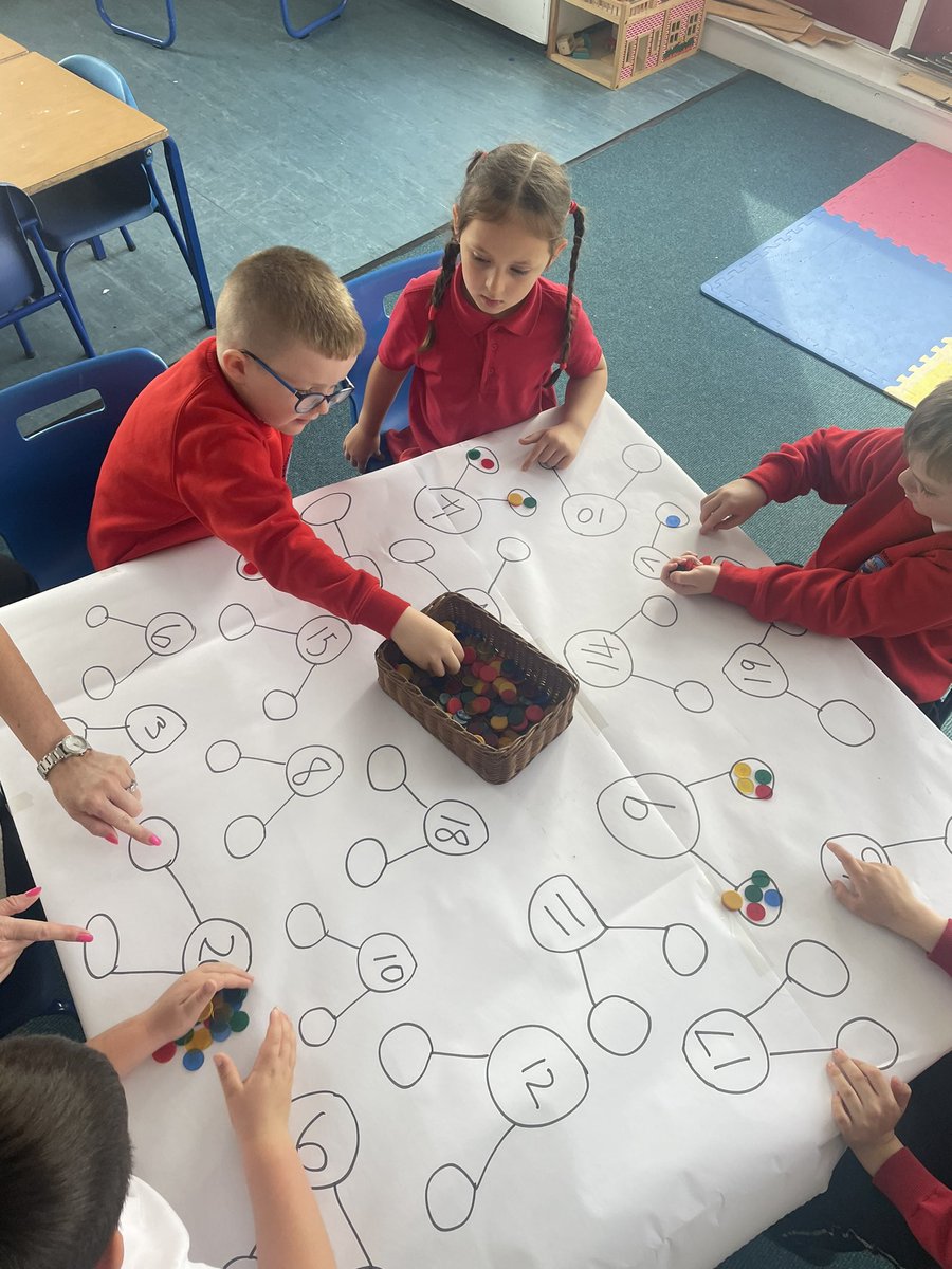 BowhouseP32's tweet photo. Focusing on part and whole models and linking this to addition calculations #BowMaths https://t.co/BhN9m3bwv7