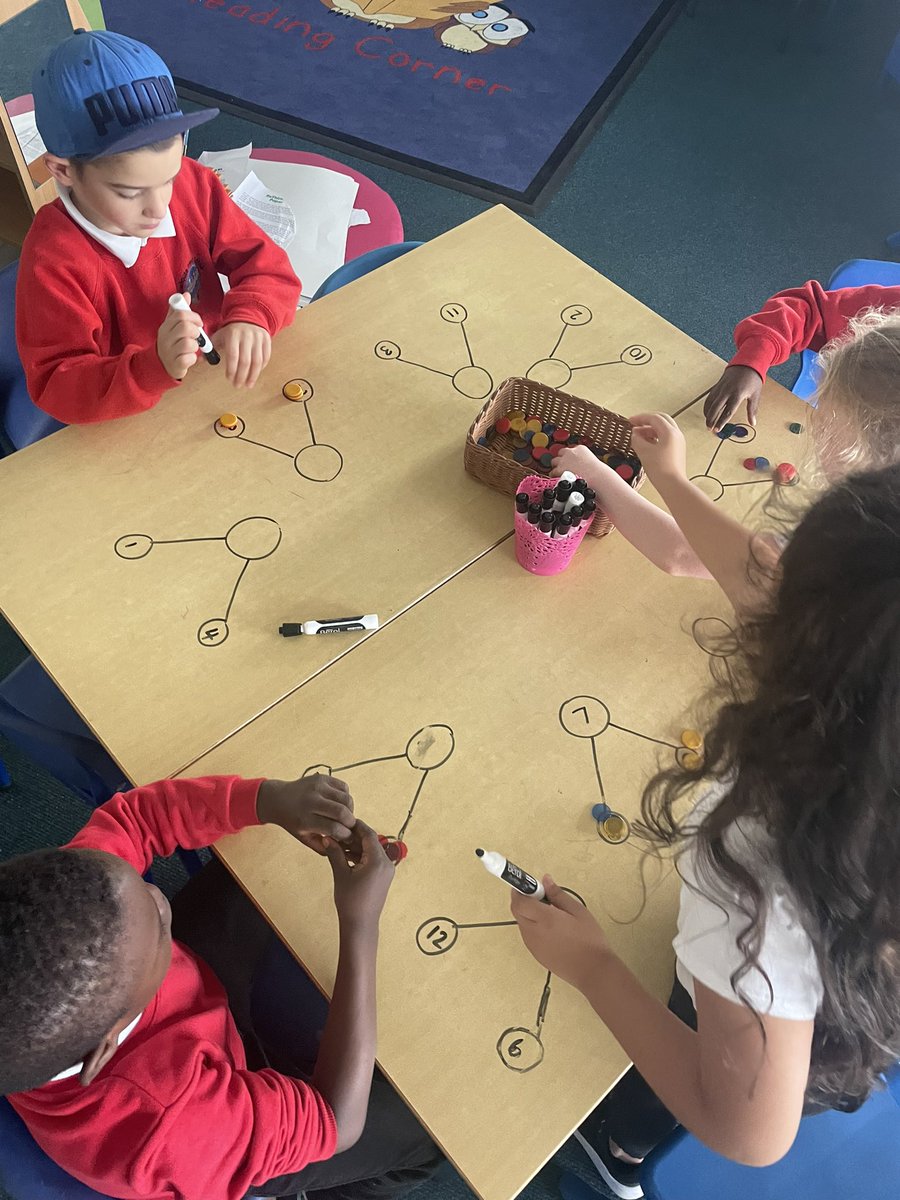 BowhouseP32's tweet photo. Focusing on part and whole models and linking this to addition calculations #BowMaths https://t.co/BhN9m3bwv7