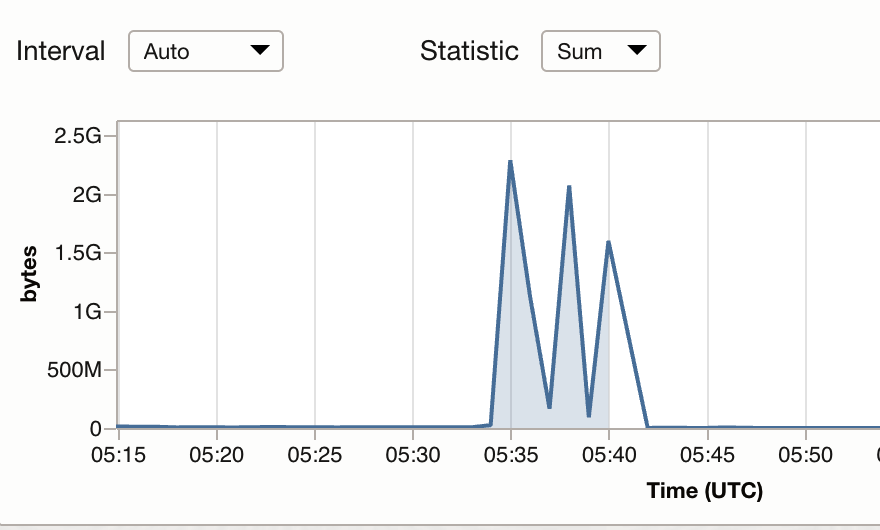 breadth.app tweet media