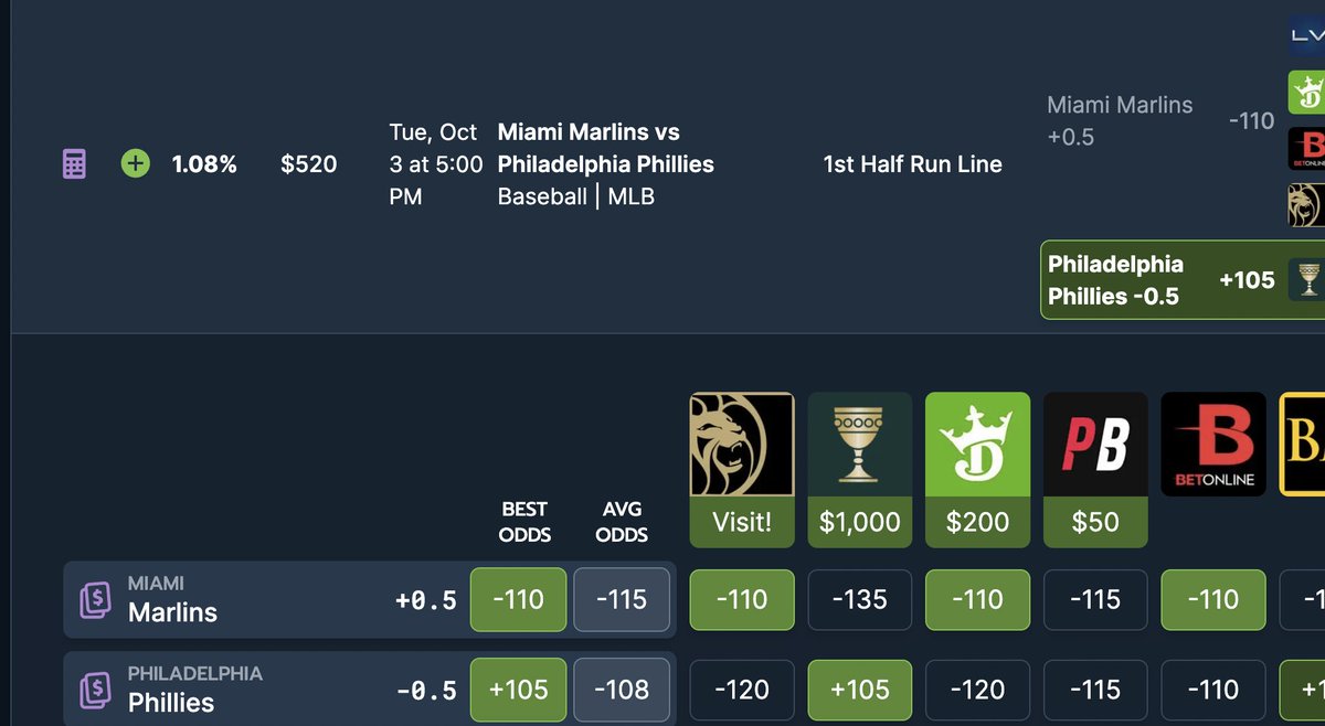 +EV Bettors tweet media