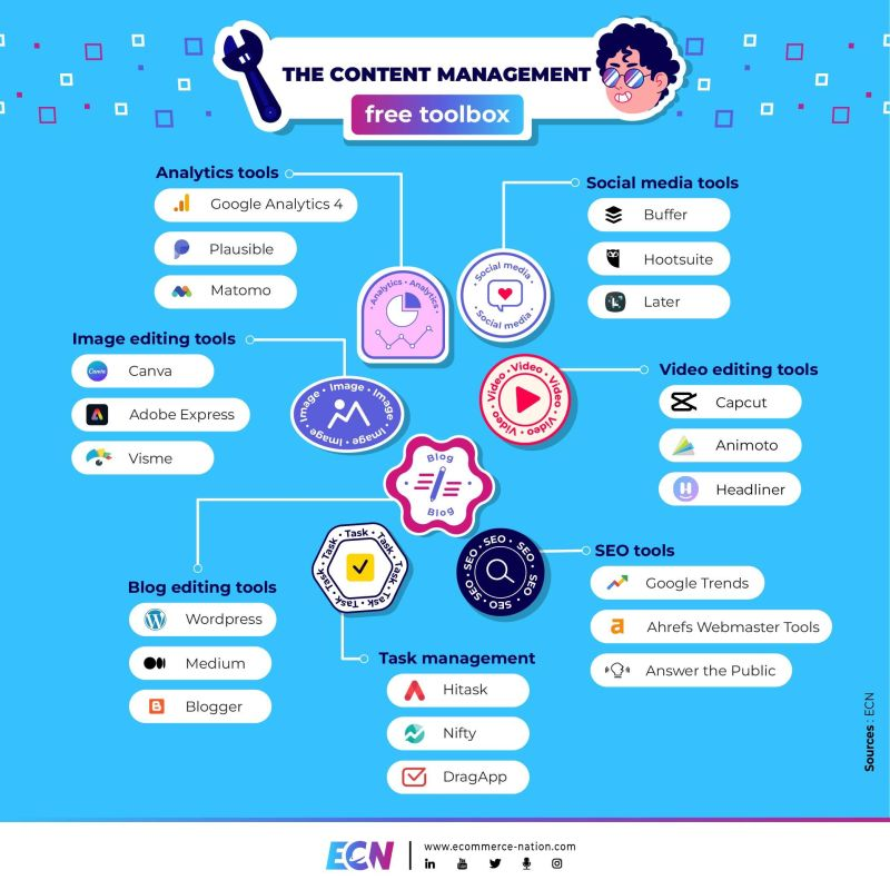 Anthony Rochand tweet media