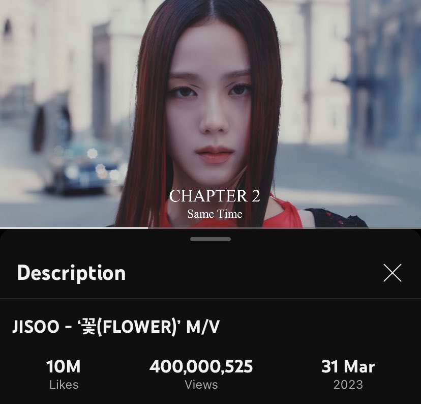 FLOWER by JISOO has now surpassed 400M views on YouTube, making it the fastest MV by a Korean female soloist to do so (186 days). 

FLOWER 400M ON YOUTUBE
#FLOWER400MViews