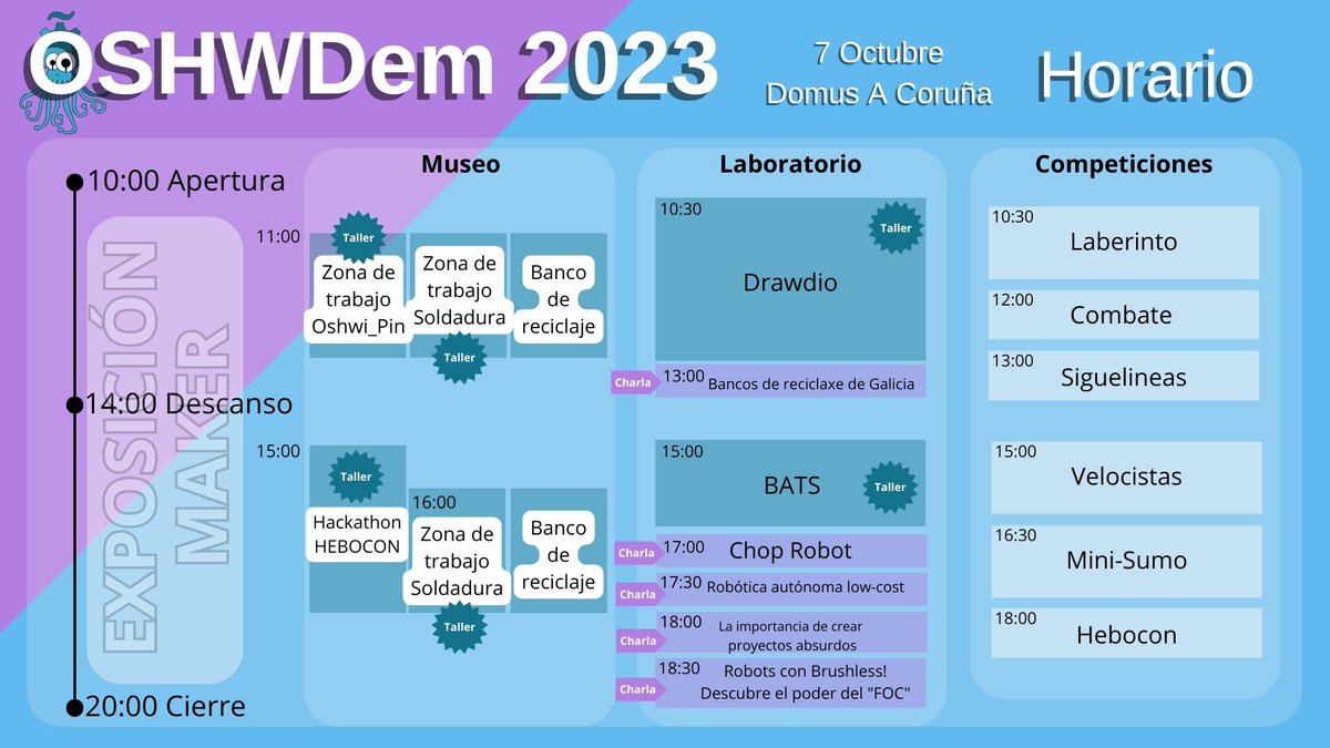 🐙O sábado 7 de outubro na Domus de 10 h a 20 h volve a feira de tecnoloxía aberta #OSHWFDem, organizada por <a href="/Brico_Labs/">BricoLabs</a>, con talleres, competicións, exposicións makers... 🤖🤖

Toda a info 👉🏿 oshwdem.org

Esperámosvos!