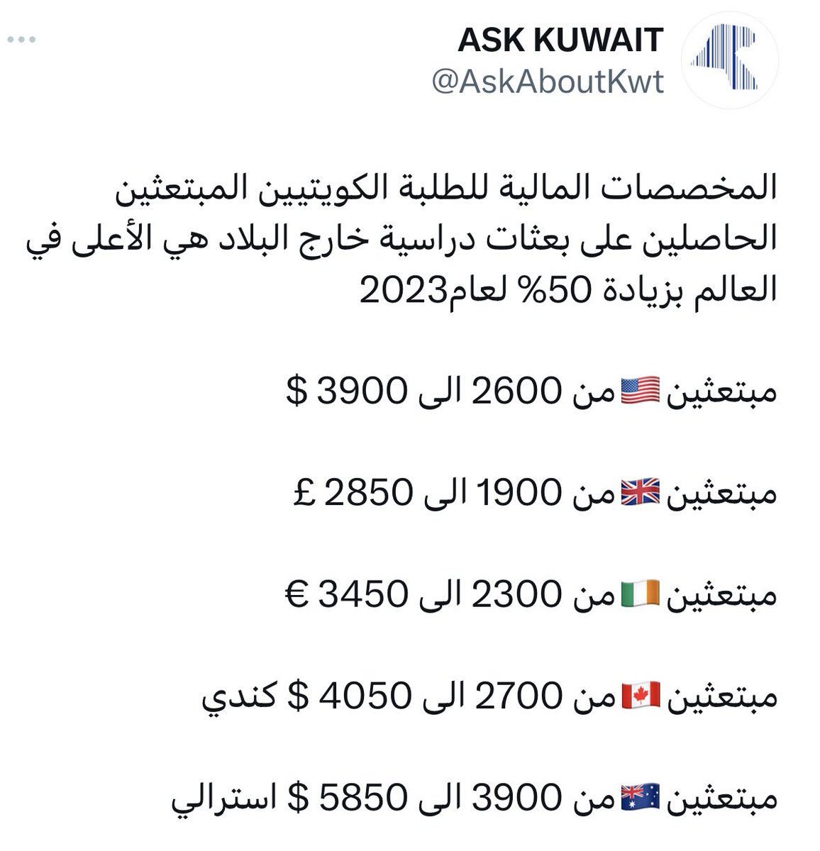 محمود شاكر الفيلكاوي tweet media