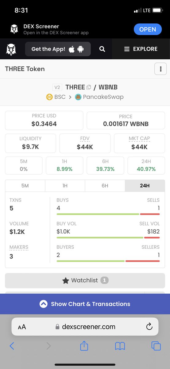 OneTokenDeFi's tweet image. ALL of our tokens are pumping!!!
#OneTwoThree
1twothreetoken.com
discord.gg/twu8VGF8Dr