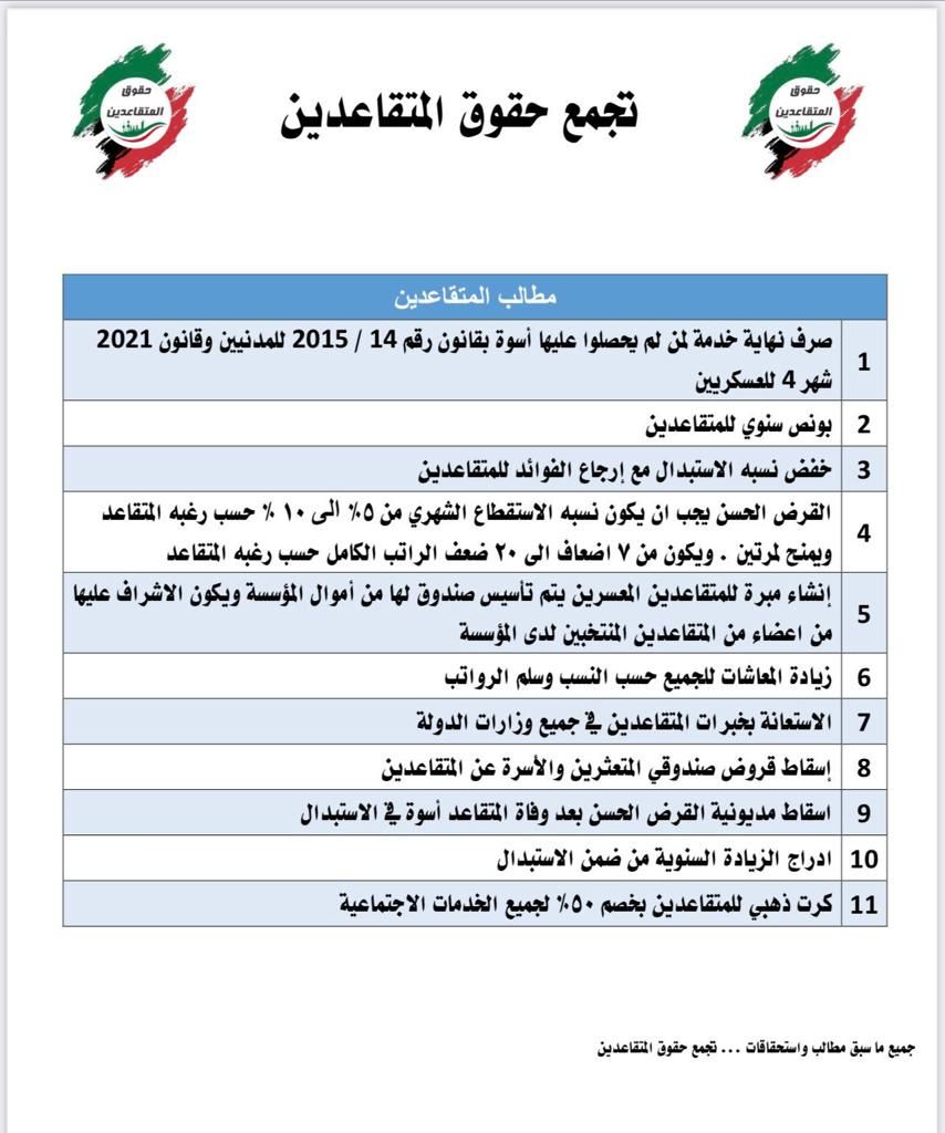 butterfly_2000_'s tweet photo. السلام عليكم 

بإذن سوف تعلن المؤسسة العامة للتامينات الاجتماعية عن الكرت الذهبي الذي يشمل خصومات كثيره للمتقاعدين وهذا ما طالبنا به ⁧#تجمع_حقوق_المتقاعدين⁩ ونتأمل بإذن الله أن تنجز باقي القوانين بأسرع وقت من السلطتين التنفيذية والتشريعية ويوفرون للـ ⁧#المتقاعدين⁩ الحياة الكريمه الهنيئه وتحسين معيشتهم من جميع النواحي الماديه والمعنويه .

⁧#وثيقة_حقوق_المتقاعدين⁩ 
⁧#التامينات_الإجتماعية⁩
 ⁧#مجلس_الوزراء⁩ 
⁧#مجلس_الأمة⁩
⁧#المتقاعدين⁩
⁦@KuwaitiCM⁩
⁦@OfficeOfMOF⁩ 
⁦@MOFKW⁩ ⁦@TaminatKw
