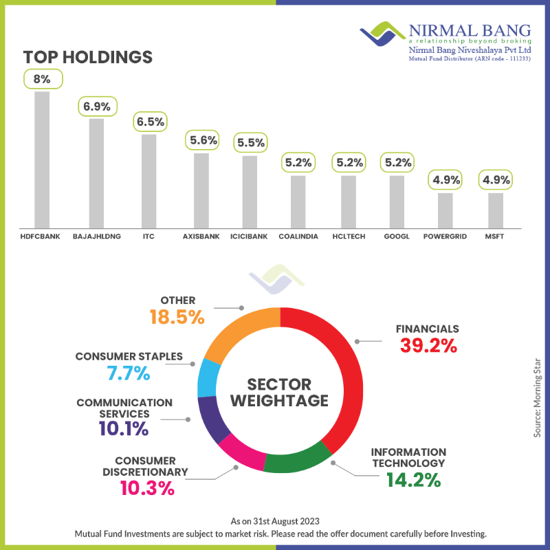 NBWealth_PvtLtd's tweet photo. 📈 Invest-o-fun! 🚀 Unlock the secrets to financial success! 💹
#NirmalBangNiveshalaya #fundoftheweek #ppfasmutualfund #InvestWisely #Fundamentals