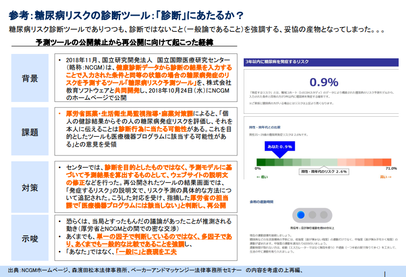 koki_fukatsu's tweet photo. よく相談されることでして。簡単に言ってしまえば、「占い」だから薬機法の適用がないってことなんですよね。津川先生の文言に引きつければ、これは「がんを診断」とありますが、これは「診断」ではなく医行為ではないという整理なんです。弁護士深津は、NCGMの例を試金石に諸々判断をしてます。 https://t.co/B9e7elMIqf