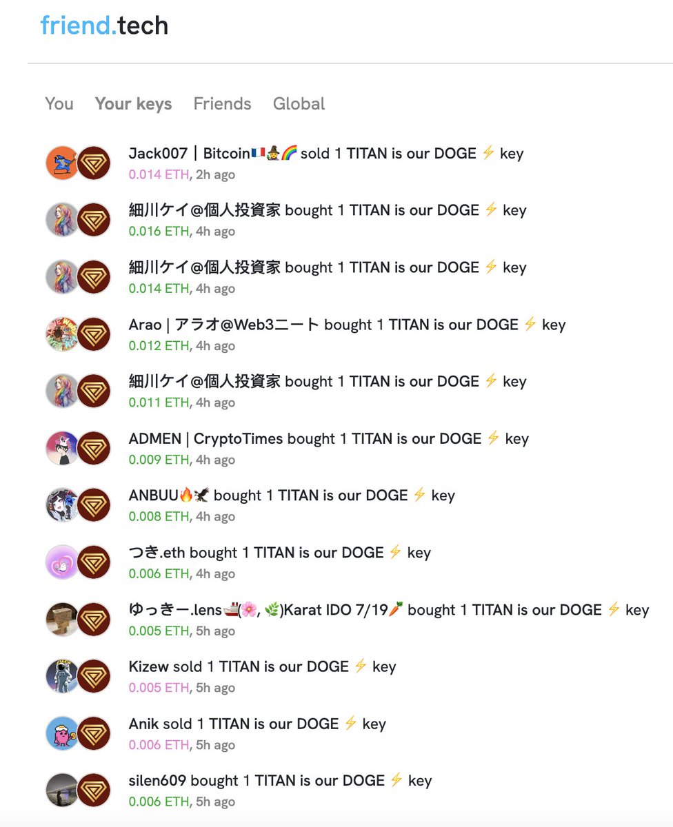 TITAN is our DOGE ⚡️ tweet media