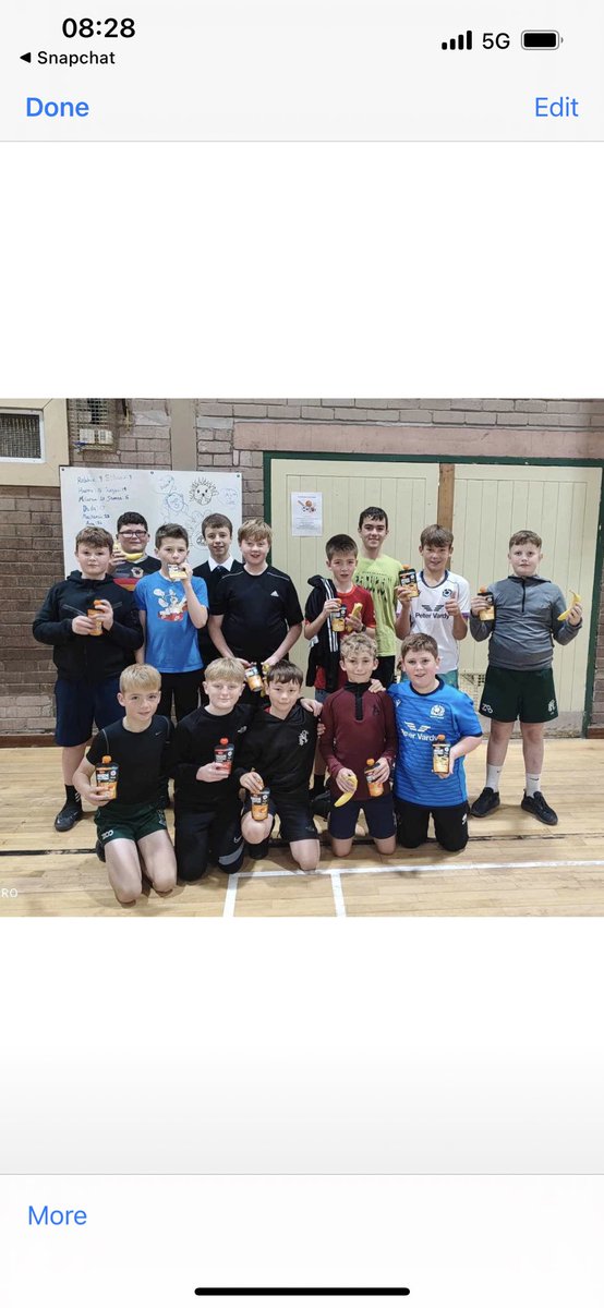 The Futures Green 🟢 tweet media