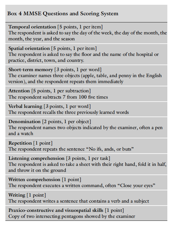 oliviercolliot's tweet photo. One chapter / day - Are you a machine learner willing to work on brain disorders? First learn about “Clinical assessments” including the neurological examination and clinical/cognitive scores.  https://t.co/MKZVVtqgka by @fede_cacciamani and S. Epelbaum https://t.co/hbtBFjiVKV