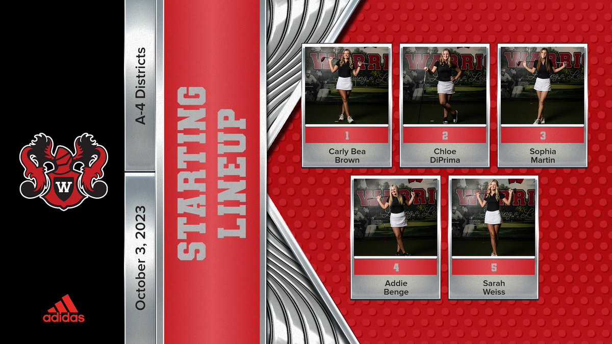 Omaha Westside Golf tweet media