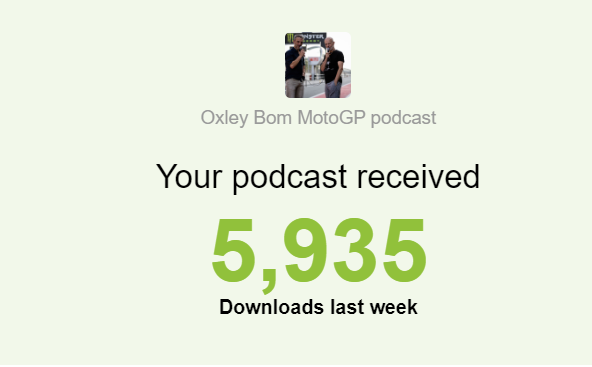matoxley's tweet photo. Yadda yadda yadda: up from 5k downloads last week to almost 6k this week. So nice when things spread by word of mouth, not a big flash marketing/PR deal. Thanks to all you who listen to our sweary jabbering &amp; please tell your mates about it 👊👊✊✊😎😎 https://t.co/QU458cfQNa