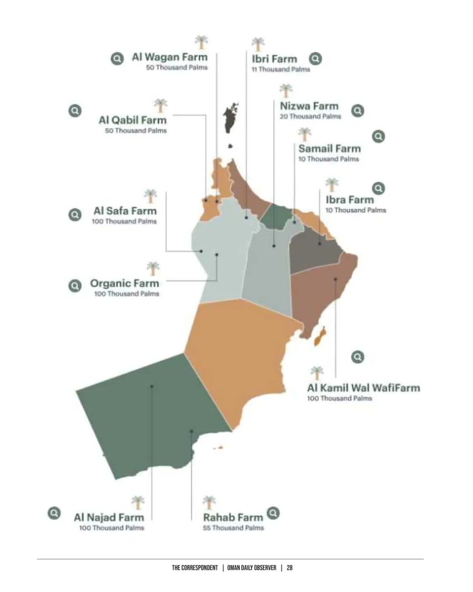 WakanTech's tweet photo. Wakan Tech, a Successful Agricultural Tech Provider, Plays a Crucial Role in the Million Date Palm Project  
.
. @OmanObserver

https://t.co/eyRGKQ2I5J https://t.co/vlnUJc2Hej