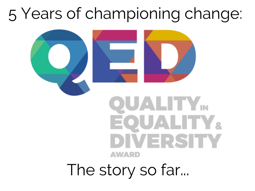 💡 Thinking of participating in QED but want some practical advice on achieving accreditation? 
With insights from QED assessors and successful organisations, and their top tips for a successful QED journey,  you can find it all here:  tinyurl.com/QED5YRS  
✨ #QEDCelebration